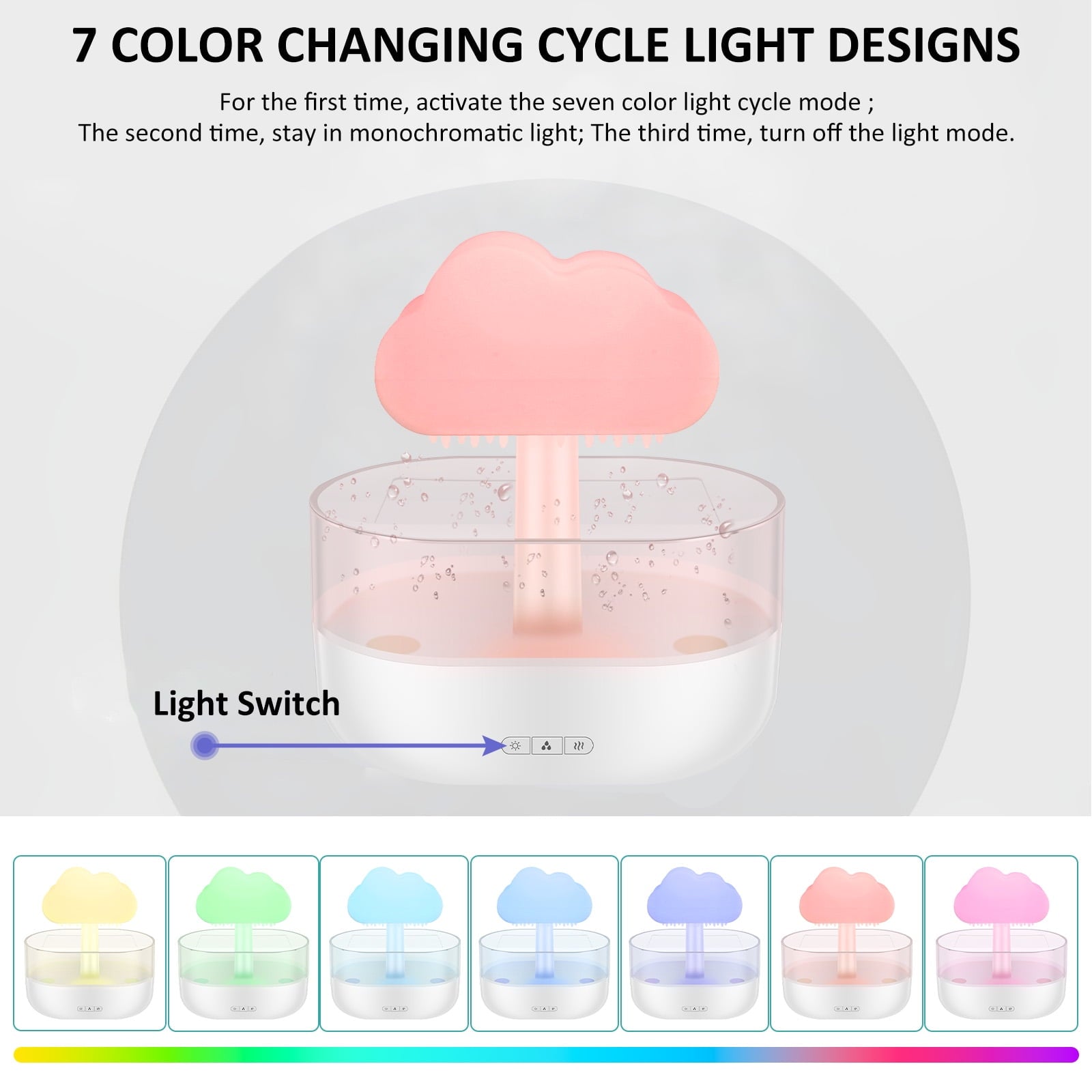 Nocturne™ Calming Rain Cloud Humidifier & Aroma Diffuser
