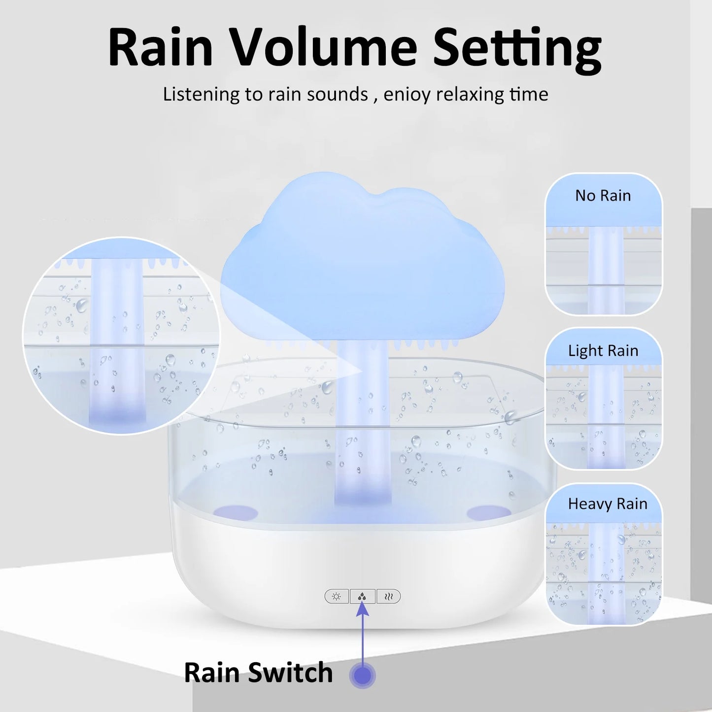 Nocturne™ Calming Rain Cloud Humidifier & Aroma Diffuser