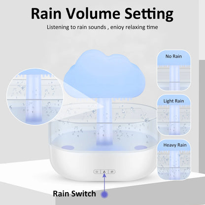 Nocturne™ Calming Rain Cloud Humidifier & Aroma Diffuser